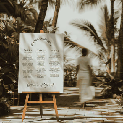 Classic wedding seating chart displayed on easel at tropical beach venue with soft sunset light and palm surrounds