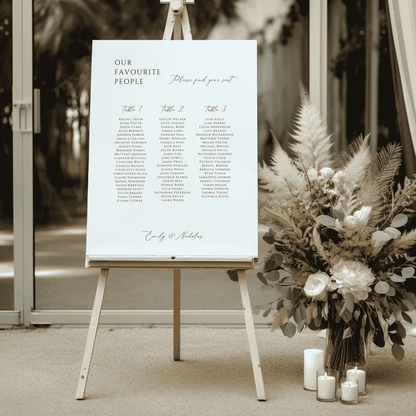 Romance wedding seating sign at entrance, seating charts wedding and wedding decoration